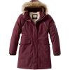 image:imageLegendary Whitetails Womens Parka with Hood Water Resistant Shell Polyfill Insulated Winter CoatRusty Maroon
