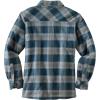 image:imageLegendary Whitetails Womens Sherpa Lined Flannel ShacketAppalachian River