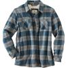 image:imageLegendary Whitetails Womens Sherpa Lined Flannel ShacketAppalachian River