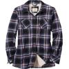 image:imageLegendary Whitetails Womens Sherpa Lined Flannel ShacketBlackbird Plaid