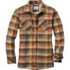image:imageLegendary Whitetails Womens Sherpa Lined Flannel ShacketRustic