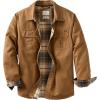 image:imageLegendary Whitetails Mens Flannel Lined Shirt Jacket Waxed Cotton Water Resistant ShacketBarley