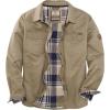 image:imageLegendary Whitetails Mens Flannel Lined Shirt Jacket Waxed Cotton Water Resistant ShacketTwig