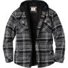 Bear's Den Plaid