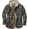 Upland Blue and Brown Plaid