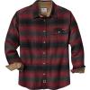 Cabin Fever Red Plaid