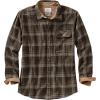 Forest Plaid