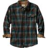 Smoky Mountain Plaid