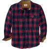 Tartan Red Plaid
