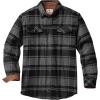 Fox Hunt Plaid