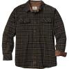 Seed to Harvest Plaid