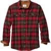 Trendy St. Nicholas Plaid