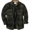 True Forest Plaid