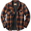 Big Sky Cabin Plaid