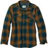 Burnt End Plaid