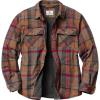 Smoke Mountain Plaid