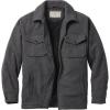 image:imageLegendary Whitetails Mens Wool Blend Jacket Quilted Satin Insulated Sleeves Sherpa LinedCharcoal Heather