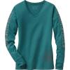 image:imageLegendary Whitetails Womens Cotton NonTypical Long Sleeve TShirtColonial Blue