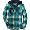 Frozen River Blue Plaid