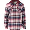 Manhattan Plaid