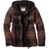 Licorice Root Plaid