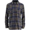 Vintage Cottage Plaid