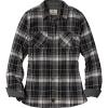 Constellation Plaid