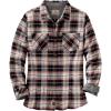 Dusty Rose Plaid