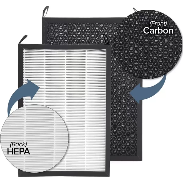 imageNuWave OxyPure 1Pack Genuine Replacement HEPACarbon Combo Filter Removes Allergens Pollutants ampamp Odors Produced ampamp Sold by Original Manufacturer for OxyPure Models 47001 47002 47003 and 47004