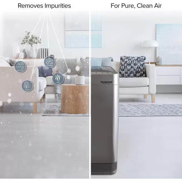 imageNuWave OxyPure 1Pack Genuine Replacement HEPACarbon Combo Filter Removes Allergens Pollutants ampamp Odors Produced ampamp Sold by Original Manufacturer for OxyPure Models 47001 47002 47003 and 47004