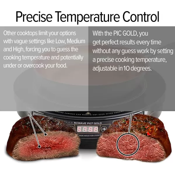 imageNuwave Gold Precision Induction Cooktop Portable Large 8 Heating Coil 12 ShatterProof Ceramic Glass Surface 3 Wattage Settings 600 900 and 1500 Watts 9 Duralon NonStick Fry Pan Included