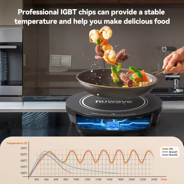 imageNuwave Gold Precision Induction Cooktop Portable Powerful with Large 8 Heating Coil100F to 575F 3 Wattage Settings 12 HeatResistant Cooking SurfacePIC Gold