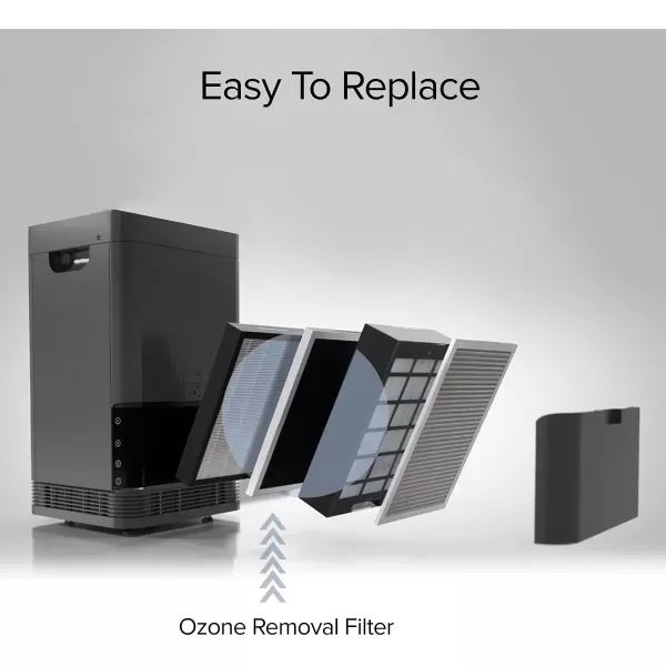 imageNuwave OxyPure Genuine Replacement Ozone Emission Removal Filter Eliminates Toxic Ozone to Less than 1 PPB Produced ampamp Sold by Original Manufacturer for OxyPure Models 47001 47002 47003 and 47004