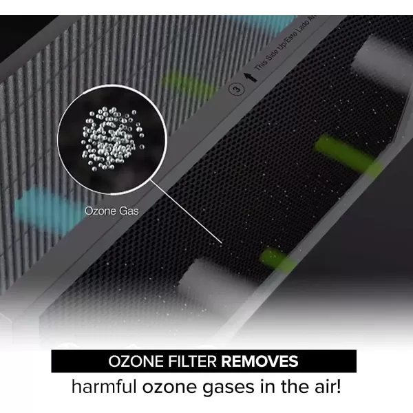 imageNuwave OxyPure Genuine Replacement Ozone Emission Removal Filter Eliminates Toxic Ozone to Less than 1 PPB Produced ampamp Sold by Original Manufacturer for OxyPure Models 47001 47002 47003 and 47004