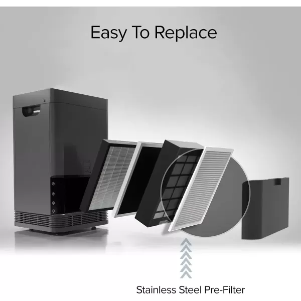 imageNuwave OxyPure Stainless Steel PreFilter for Large Room and Home to Remove Larger Particles Pollutants and Allergens Including Pollen Pet Hair Pet Dander ampamp More