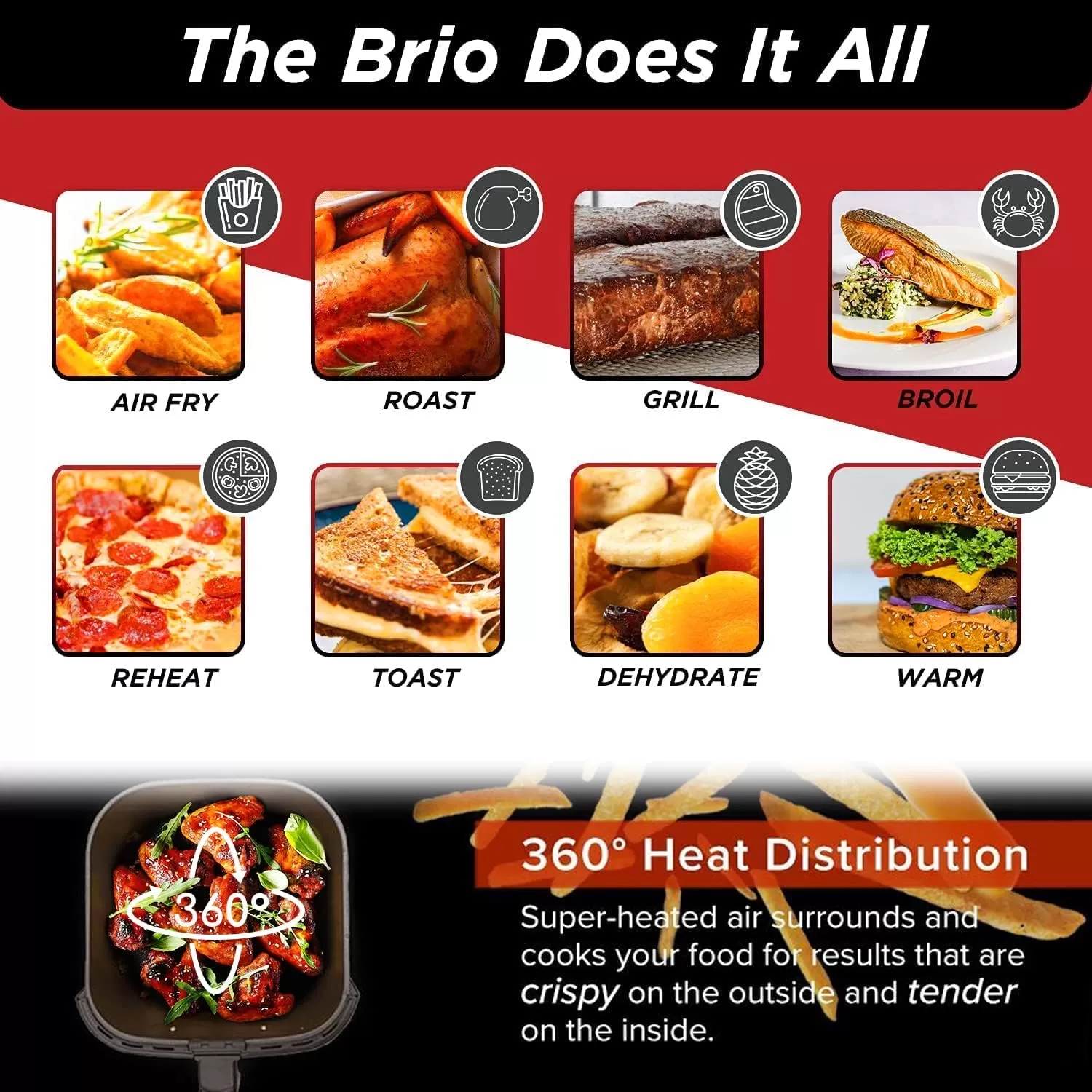 imageNuwave 6quart Brio Healthy Digital Air Fryer with OneTouch Digital Controls 6 Preset Menu Functions ampamp Removable Divider Insert Black6QT Air Fryer