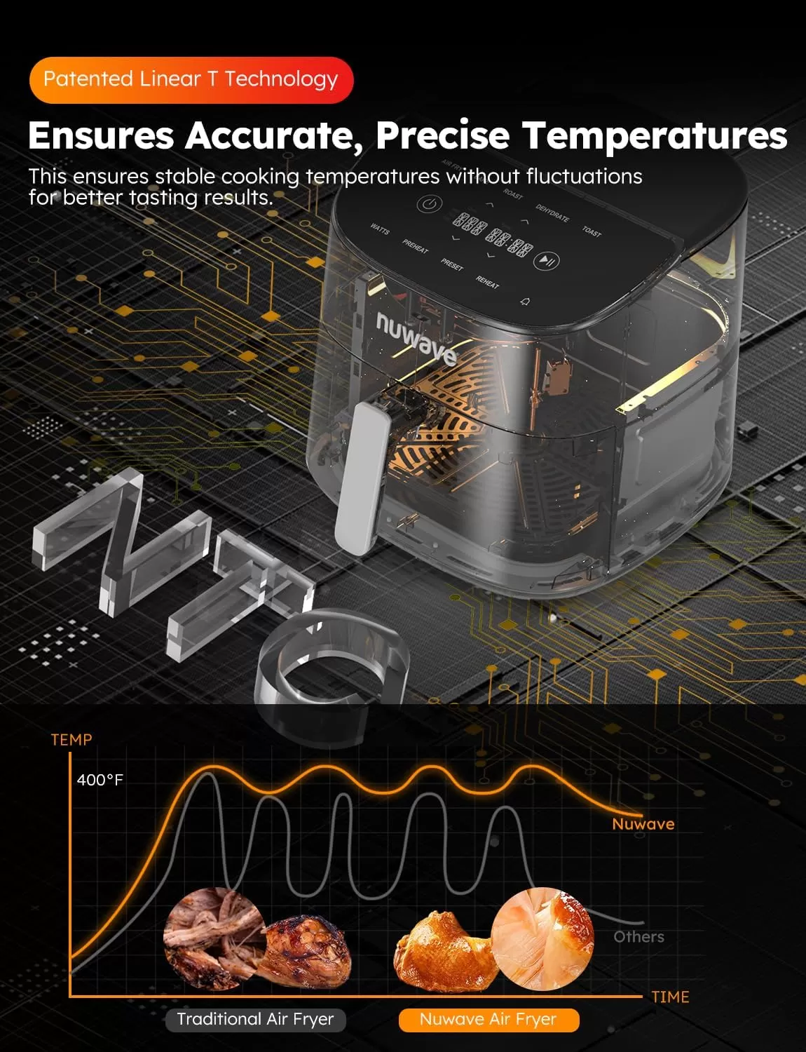 imageNuwave Brio 8Qt Air Fryer Powerful 1800W EasytoRead Cool White Display 50400F Temp Controls 100 PreProgrammed Presets ampamp 50 Memory Slots Integrated Smart Thermometer Linear T TechnologyBlack