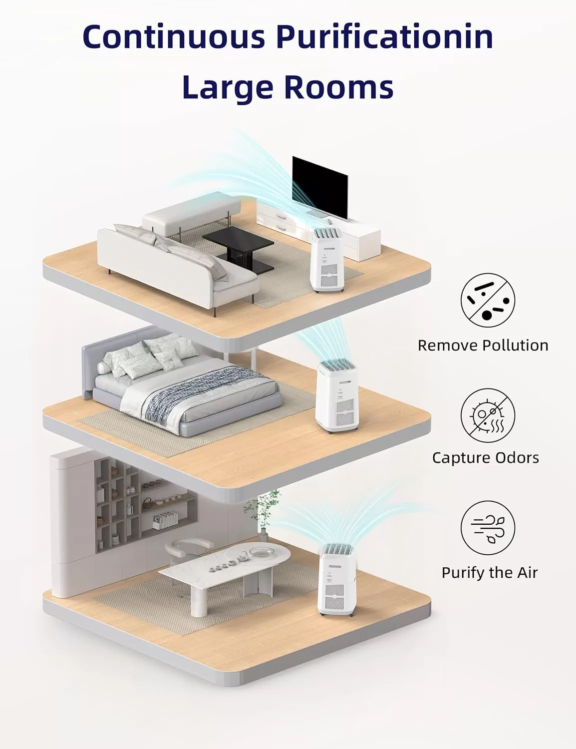 imageNuwave OxyPure ZERO Air Purifiers with 20 Yr Washable and Reusable Bio Guard Tech Air Filter Large Room Up to 2002 Ft Air Quality Monitor 01 Microns 100 Capture Allergies Smoke Dust PollenE1000 Dual 4stage Filters