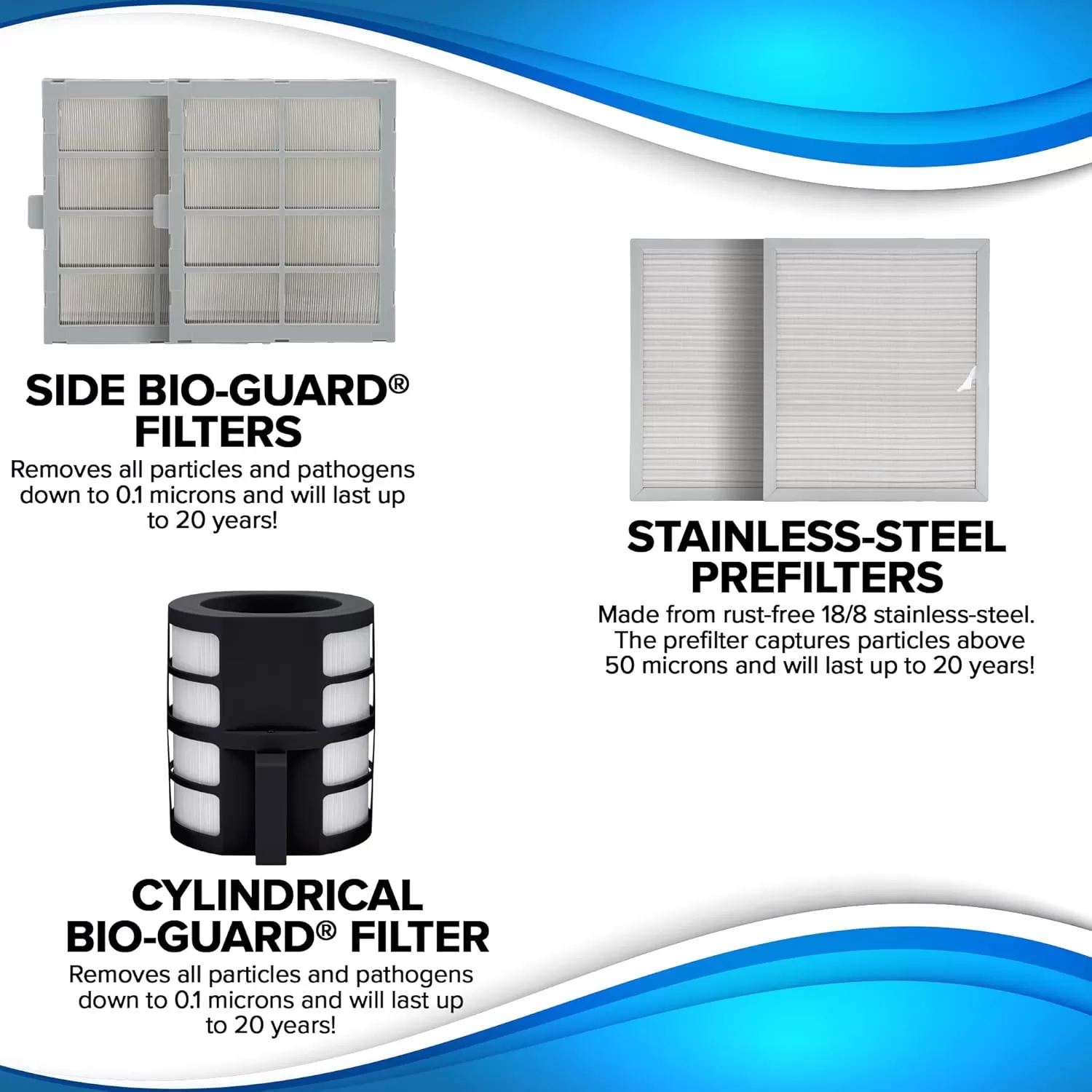 imageNuwave OxyPure ZERO Air Purifiers with 20 Yr Washable and Reusable Bio Guard Tech Air Filter Large Room Up to 2002 Ft Air Quality Monitor 01 Microns 100 Capture Allergies Smoke Dust PollenE500 Dual 3stage Filters