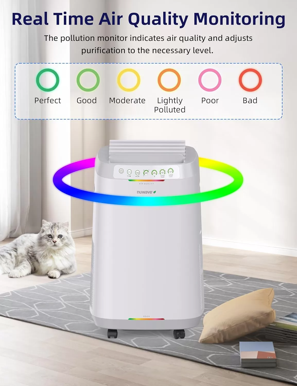 imageNuwave OxyPure ZERO Air Purifiers with 20 Yr Washable and Reusable Bio Guard Tech Air Filter Large Room Up to 2002 Ft Air Quality Monitor 01 Microns 100 Capture Allergies Smoke Dust PollenE1000 Dual 4stage Filters
