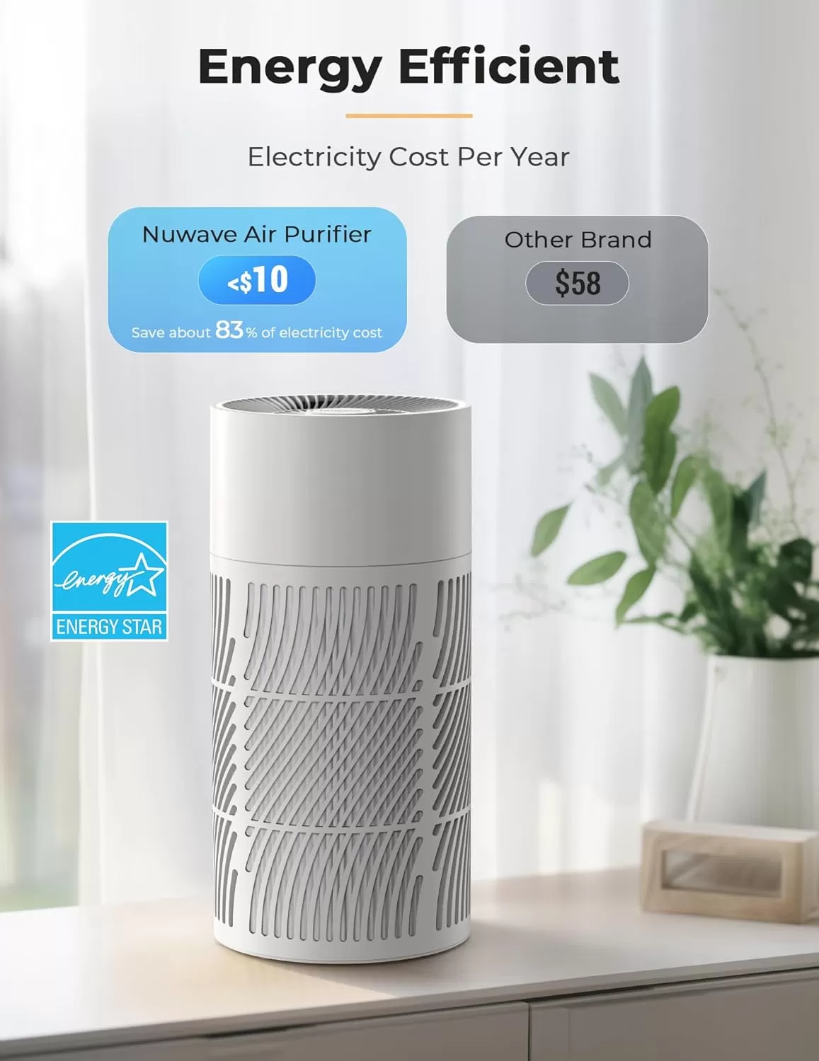 imageNuwave Oxypure Air Purifiers 3XL H13 HEPA Filter for Home Bedroom Allergies 17dB 360 Air Intake Removal to 01 Micron Smoke Dust Mold Pollen Bacteria Pet Hair Odor Air Quality Sensor Energy Star