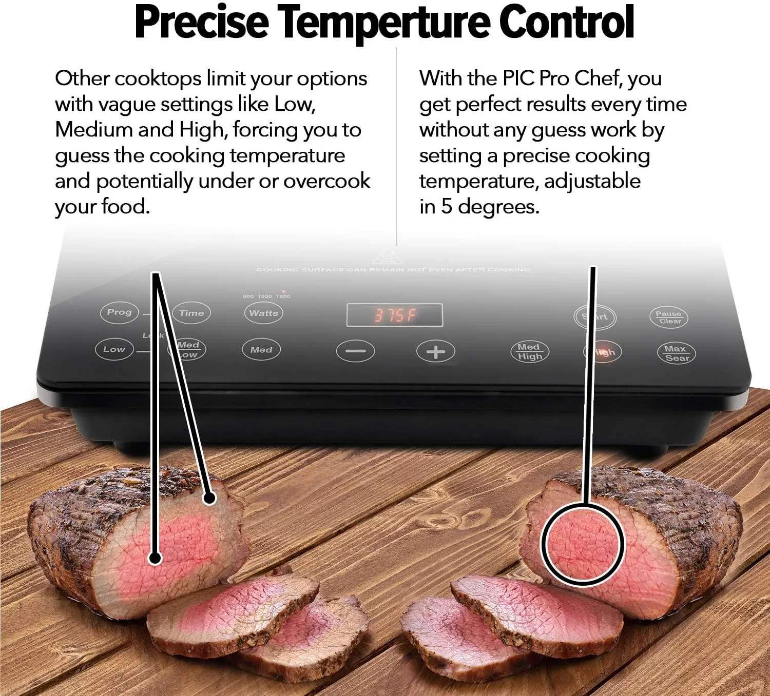 imageNuwave Pro Chef Induction Cooktop NSFCertified CommercialGrade Portable Powerful 1800W Large 8 Heating Coil 94 Temp Settings 100F  575F in 5F ShatterProof Ceramic Glass SurfaceInduction Cooktop