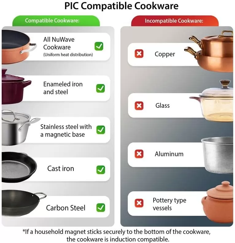 imageNuwave Pro Chef Induction Cooktop NSFCertified CommercialGrade Portable Powerful 1800W Large 8 Heating Coil 94 Temp Settings 100F  575F in 5F ShatterProof Ceramic Glass SurfaceInduction Cooktop