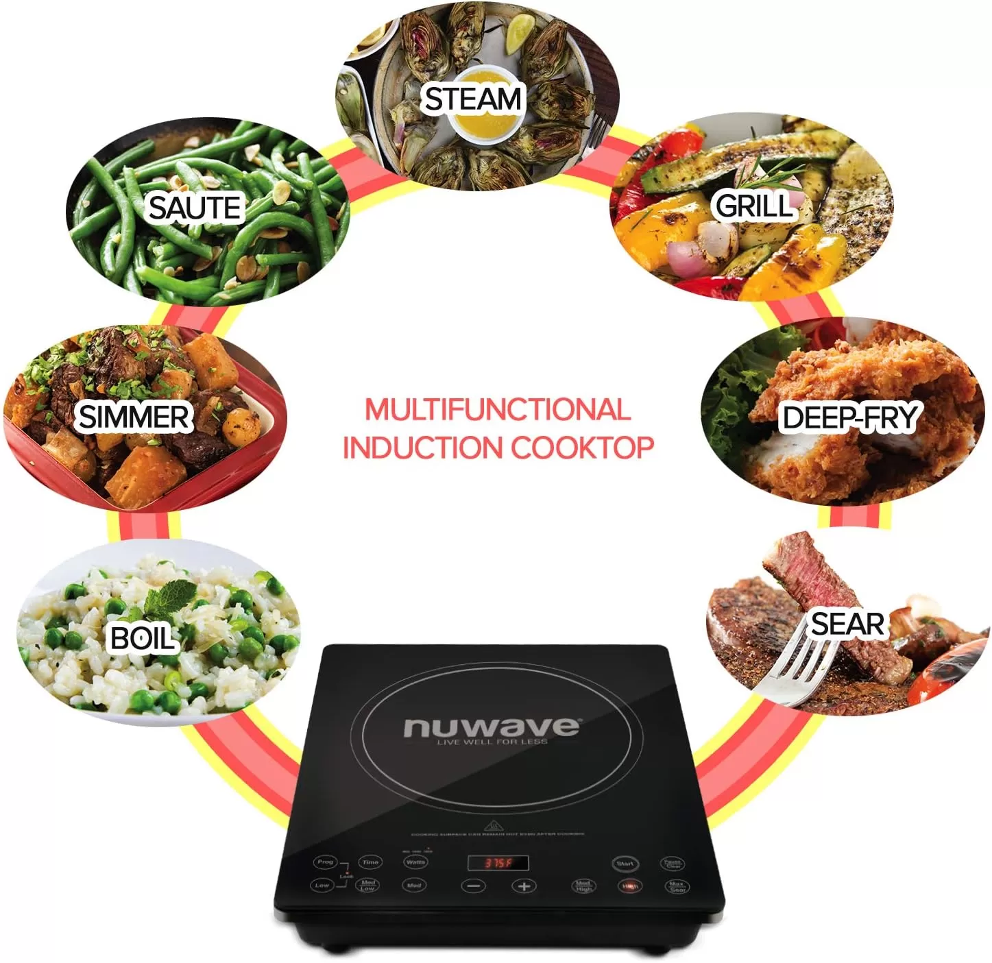 imageNuwave Pro Chef Induction Cooktop NSFCertified CommercialGrade Portable Powerful 1800W Large 8 Heating Coil 94 Temp Settings 100F  575F in 5F ShatterProof Ceramic Glass SurfaceInduction Cooktop