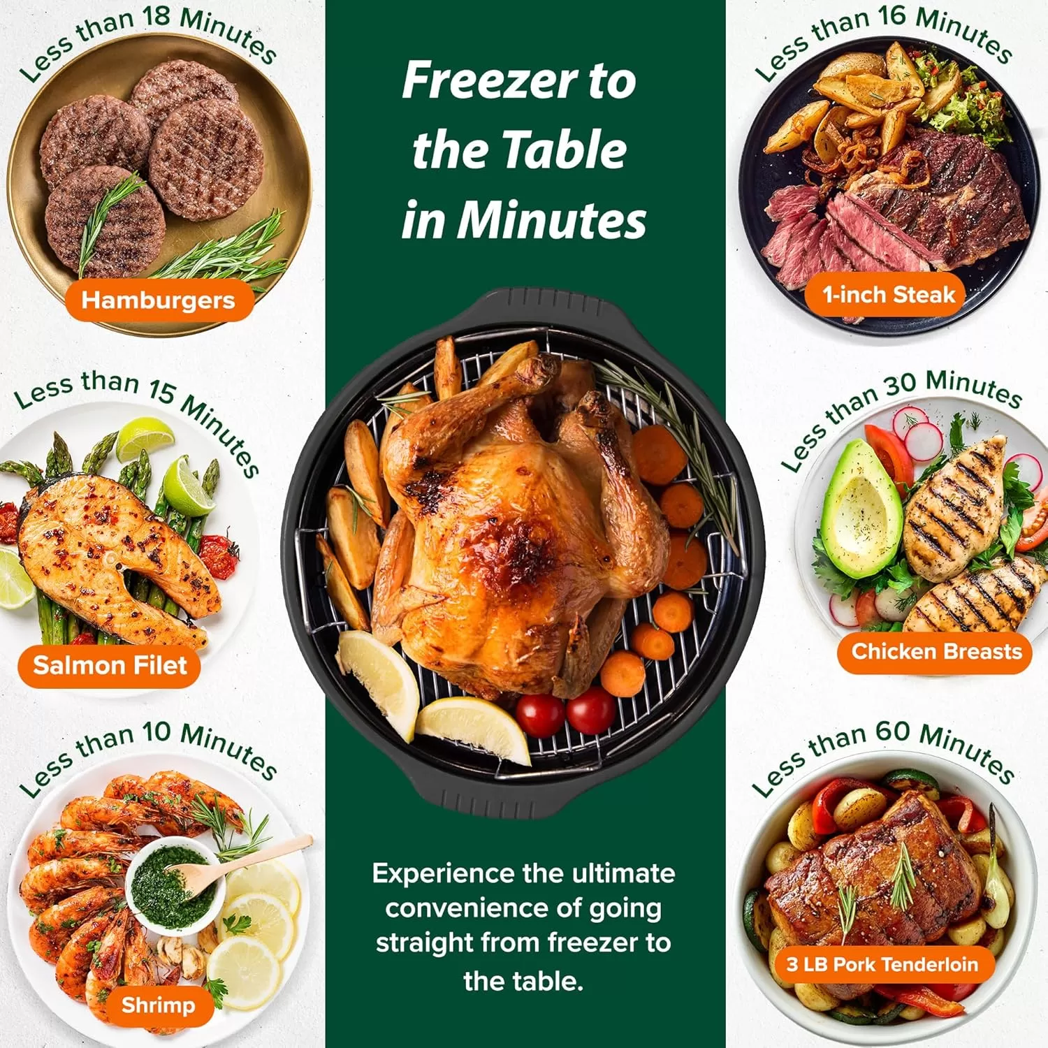 imageNuwave Pro Plus 2 InfraRed Oven Countertop Convection Cook Fresh or Frozen No Defrosting or Preheating Cook Healthy 360 Surround Heat Adjustable Temps 100 Presets 50 Memory Tough Power DomeBlack