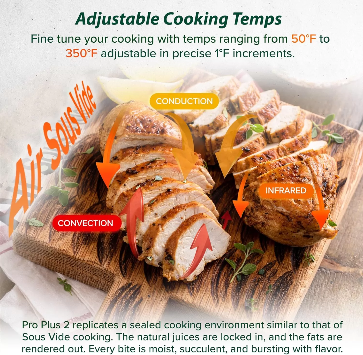 imageNuwave Pro Plus 2 InfraRed Oven Countertop Convection Cook Fresh or Frozen No Defrosting or Preheating Cook Healthy 360 Surround Heat Adjustable Temps 100 Presets 50 Memory Tough Power DomeWild Olive