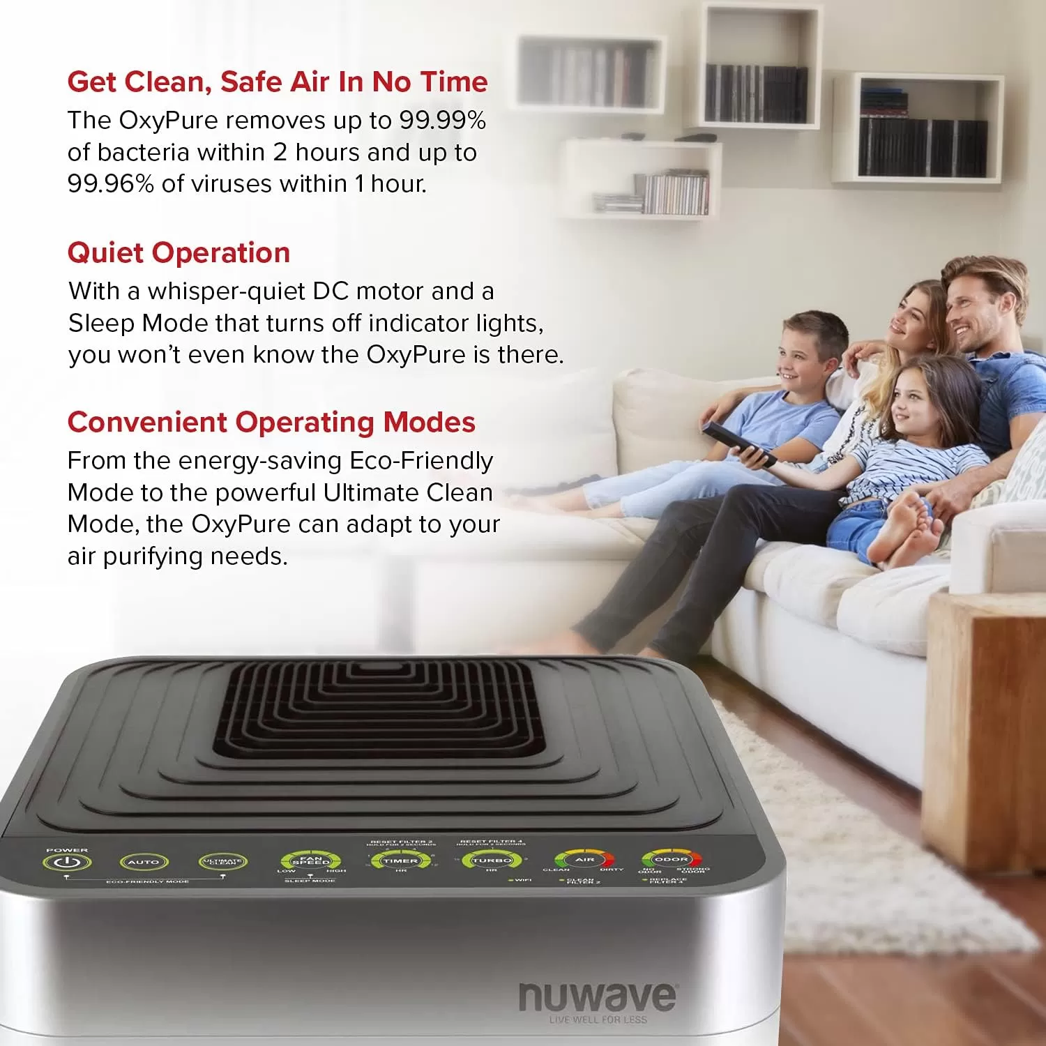 imageNuwave Whole House Air Purifiers Oxypure Smart Air Purifier with 5 Stage Tower Structure Air Filter Air Quality ampamp Odor Sensors Sleep Mode for Bedroom Remove 9999 of Dust Smoke Pollen AllergenAir Purifier with 9 HEPACarbon Combo Filters