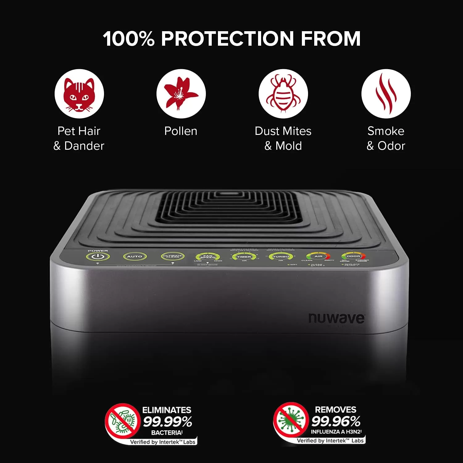 imageNuwave Whole House Air Purifiers Oxypure Smart Air Purifier with 5 Stage Tower Structure Air Filter Air Quality ampamp Odor Sensors Sleep Mode for Bedroom Remove 9999 of Dust Smoke Pollen AllergenAir Purifier with 9 HEPACarbon Combo Filters