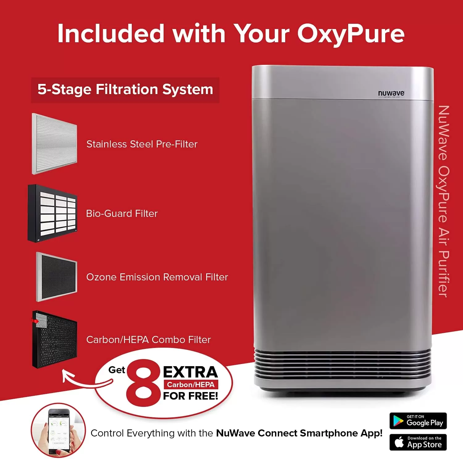 imageNuwave Whole House Air Purifiers Oxypure Smart Air Purifier with 5 Stage Tower Structure Air Filter Air Quality ampamp Odor Sensors Sleep Mode for Bedroom Remove 9999 of Dust Smoke Pollen AllergenAir Purifier with 9 HEPACarbon Combo Filters