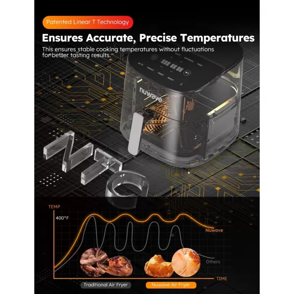 imageNuwave Brio 8Qt Air Fryer Powerful 1800W EasytoRead Cool White Display 50400F Temp Controls 100 PreProgrammed Presets ampamp 50 Memory Slots Integrated Smart Thermometer Linear T TechnologyCozy Blue